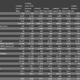 Image for article titled AMD's $300 6-Core CPU: Too Good To Be True?
